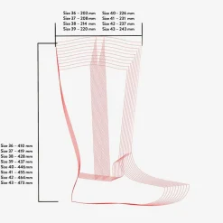 Groundies Outdoor|® Derby Women Schwarz