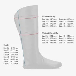 Groundies Boots & Booties|® Mila Women Schwarz